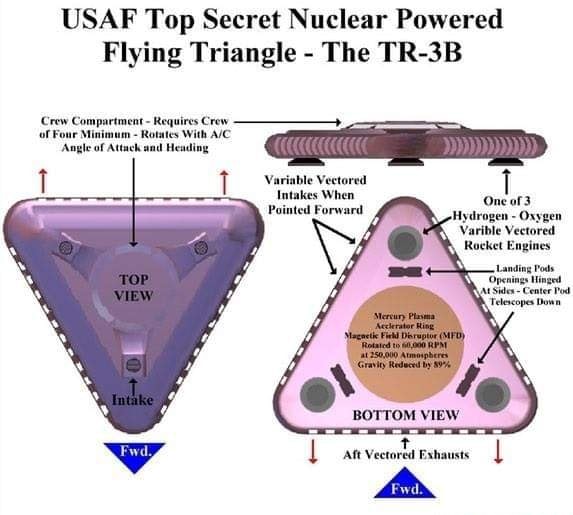 Lockheed Triangle USAF Top Secret Nuclear Powered Flying Triangle - The TR-3B Compartment ...
