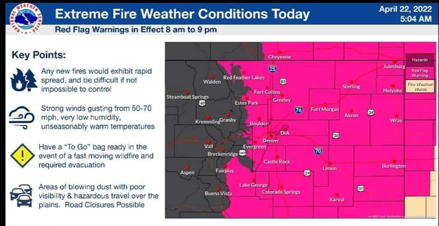 Key Points: Red Flag Warnings in Effect am to pm Any new fires would ...