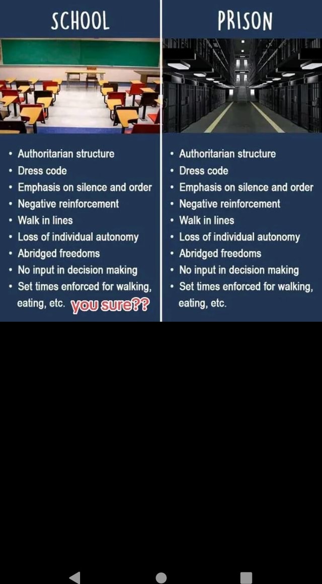 Authoritarian structure + Authoritarian structure Dress code Dress code ...