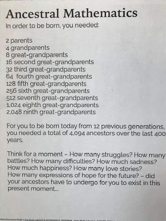 Ancestral Mathematics In order to be born, you needed: 2 parents 4 ...
